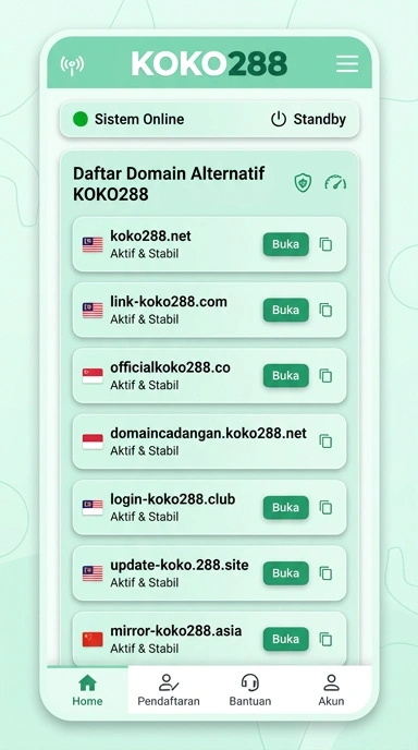 Tampilan link alternatif koko288