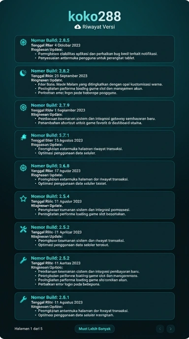 Tampilan riwayat versi koko288